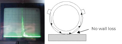 Verkade NDT - Pipe Support Testing (PST) Inspection