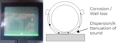 Verkade NDT - Cracks in Ring-Joint Flanges Inspection